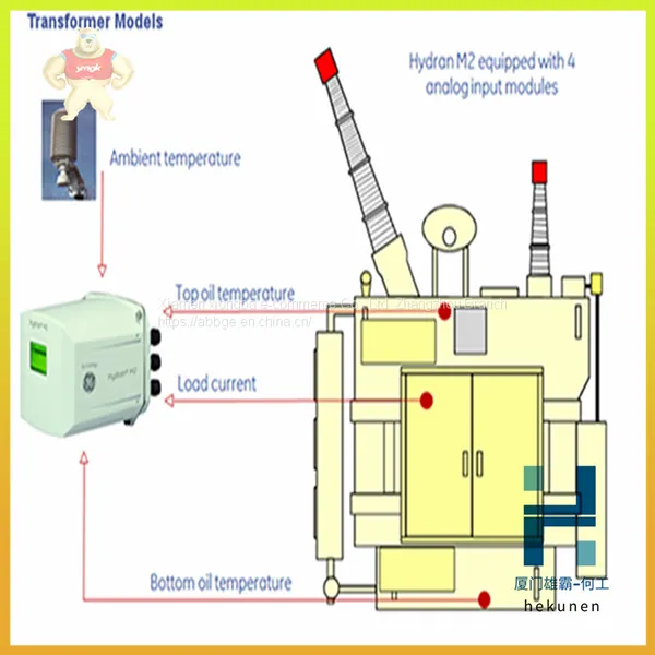 HYDRAN M2 GE Online Transformer Monitoring Equipment photo-3