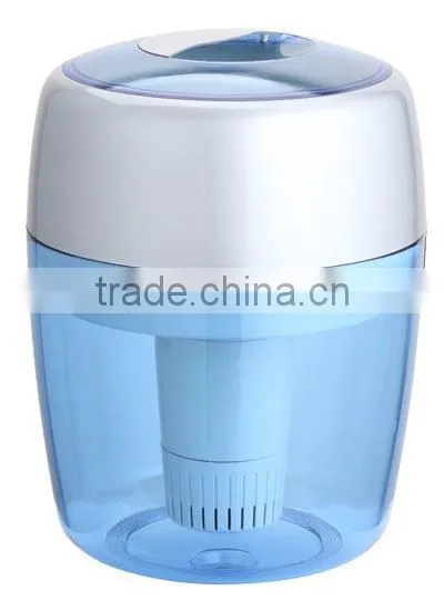 Water Purifiers