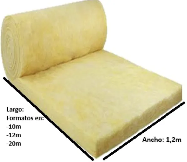 Fiberglass Insulation Roll Width 1.2m, Density 12kg/m3 With or Without Paper/aluminum Foil