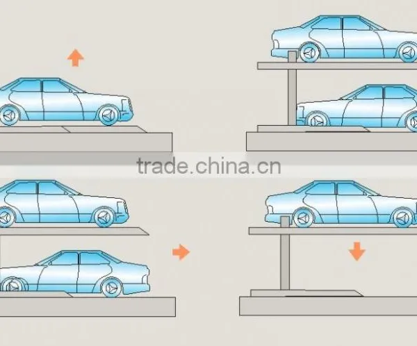 Warranty 10 Years Car Parking System for Hotel photo-3