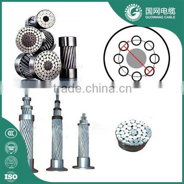 Flexible Conductor Price/ Acsr Conductor/ Aluminium Conductor photo-4