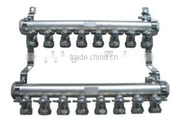 Manifolds for Floor Heating System M91-M100 photo-3