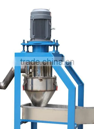 Colombia Hot Sale Recycling Machine Peripheral Equipment photo-5