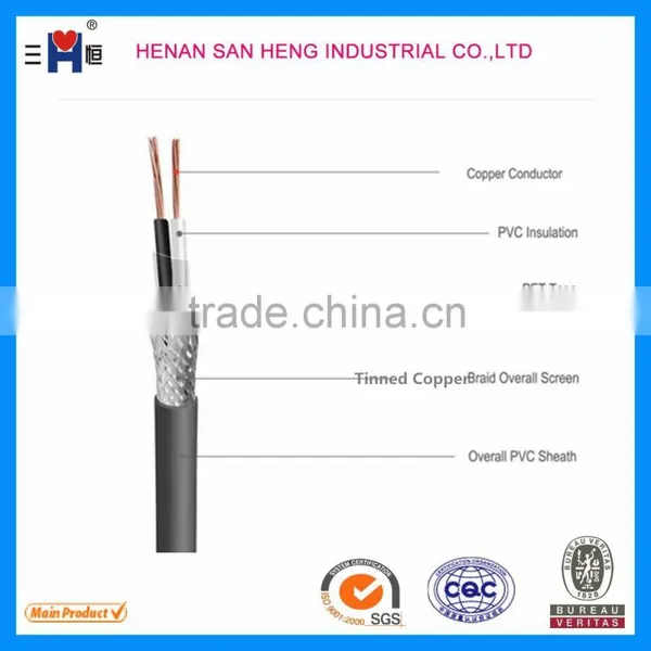Multi-core Shielded Flex Cable photo-4