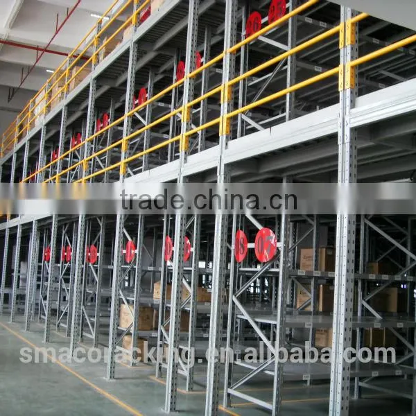 China Stable and Safe Warehouse Rack Use photo-2
