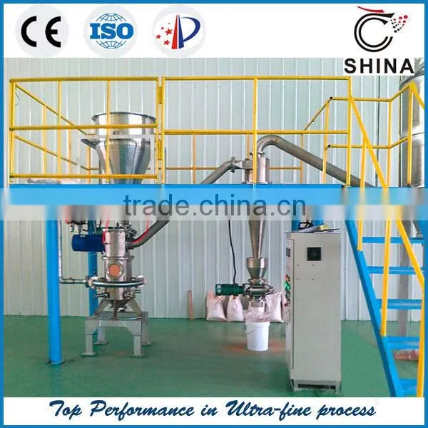 Lab Micron Jet Pulverizer photo-2