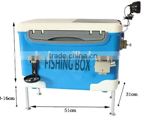 Abs/pc Fishing Box photo-2