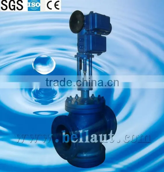DN65 Carbon Steel Electric Globe Valve (Flange End ) photo-2