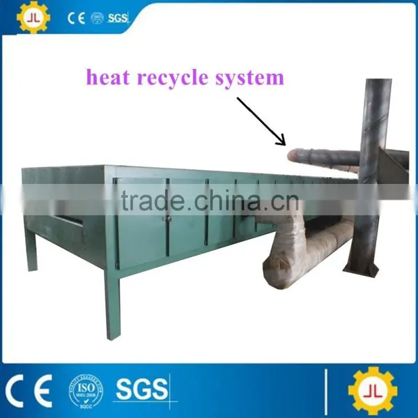 Shandong Jinlun Machinery 2.8*30m Roll Dryer for Core Wood