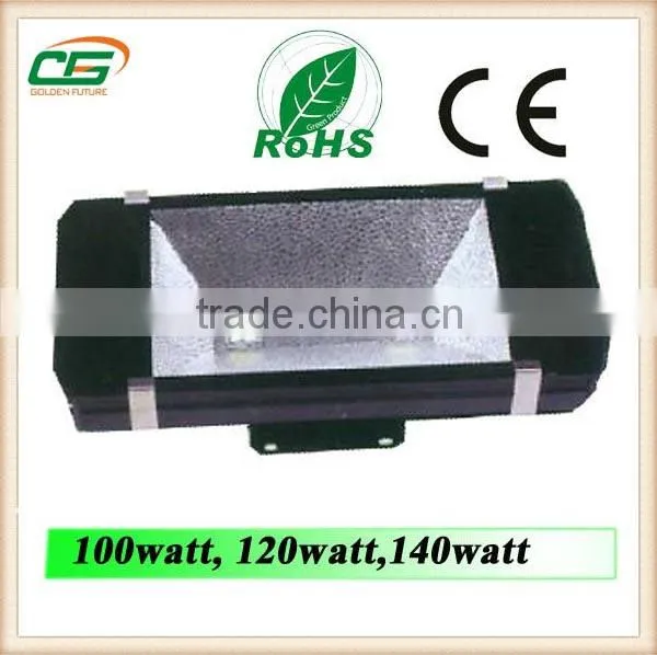 Chinese Manufacture 100W 120W 140W Led Safety Mining Tunnel Light photo-2