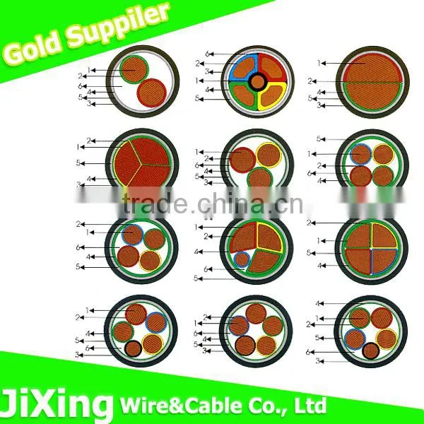 0.6/1KV Fire Resistance Aluminum Alloy Cable With XLPE Insulation photo-2