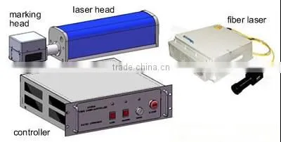 Dog Tag And Metal Sheet Fiber Laser Marking Machine Equipment 20W Price photo-3