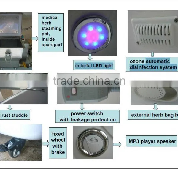 Professional Spa Capsule Hydro Massage photo-4