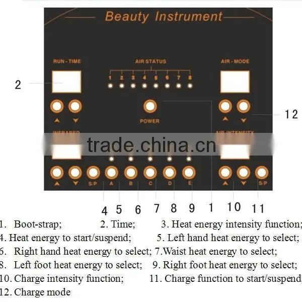 WS-21 Far Infrared Pressotherapy Machine photo-2