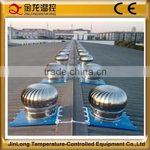 Stainless Steel Roof Fan For Industrial/Wind Power Electric Current Type Poultry Farm Cooling Fan photo-4
