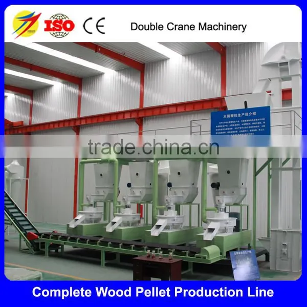 Exhibtion Hall of Wood Pellet Production Line 5tph for Sale photo-3