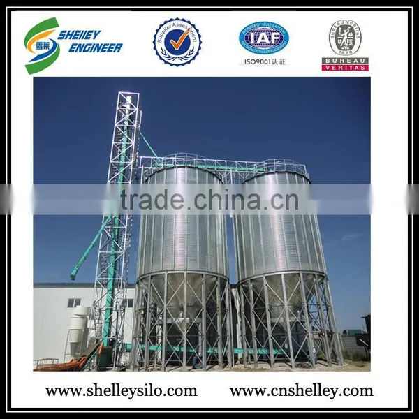 Grain Silo Tank Alarm Level Indicator photo-6