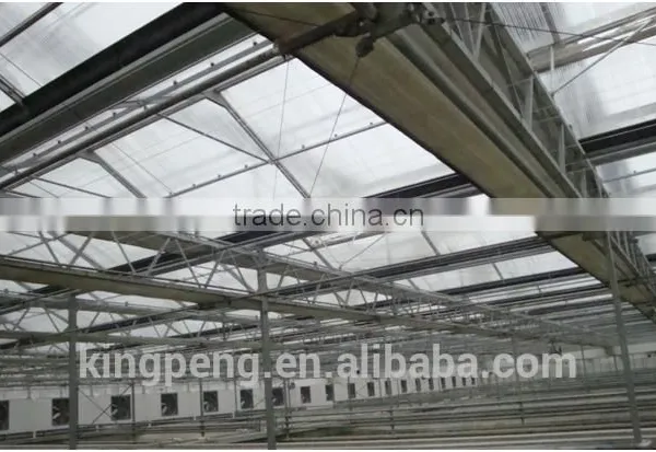 Agricultural Greenhouse Sunlight Shading Net Price photo-2