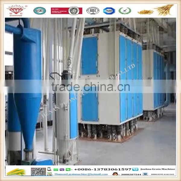 Flour Mill Plansifter Machine for Sale photo-4