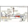 Cement Production Line photo-2