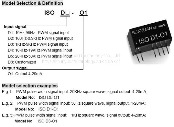 New PWM to 4-20mA Converter Loop Powered With 3kv Isolation photo-3