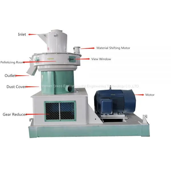 High Efficiency Ring Die Biomass Pellet Mill
