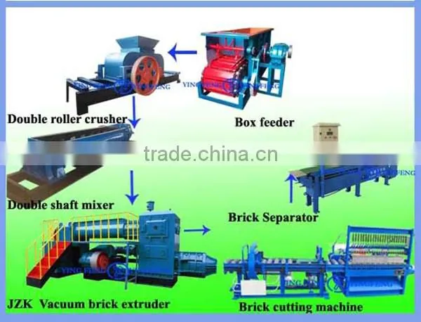 Yingfeng JZK40 Red Brick Making Machine in India Hot Selling photo-2