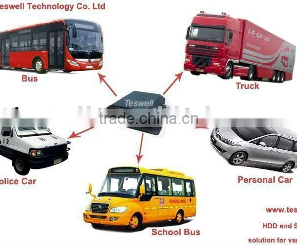 Factory Price 4ch /8ch Full hd 1080p Embedded Net Dvr photo-4