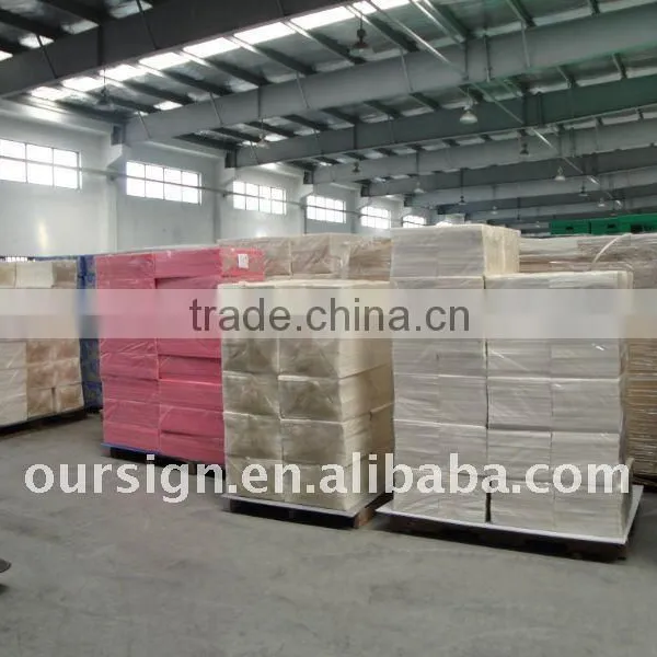 Chloroplast PP Boards Manufacture photo-3