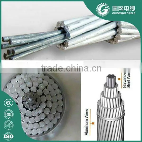 477 Mcm Acsr Conductor for Overhead Transmission Line photo-2