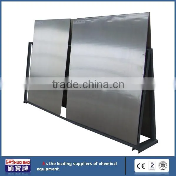 All Over the World New Superior Magnesium Plate