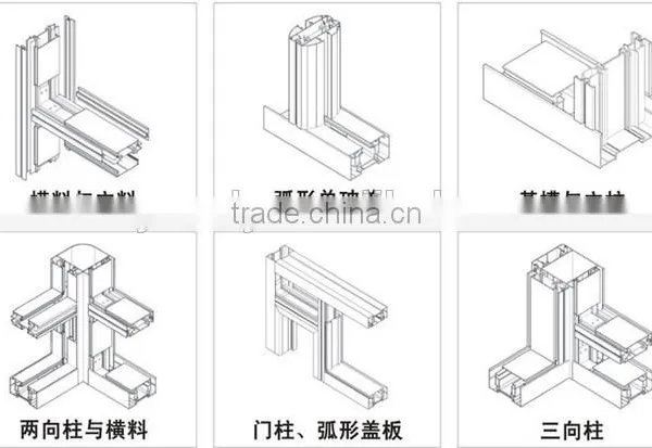 Hight Quality Aluminium Extrusion Profile Aluminum Extrusion Profile of Toilet Partition With Good Price photo-3