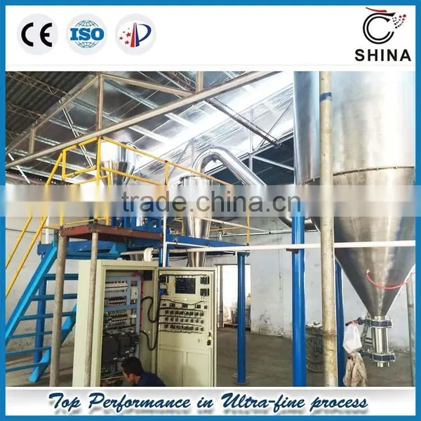 Ultrafine Talc Powder Grinding Classifying Equipment photo-6
