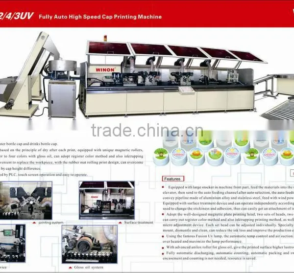 WG-7832-4-3UV WINON FULLY AUTOMATIC HIGH SPEED OFFSET PRINTING MACHINE FOR PLASTIC CAP photo-3