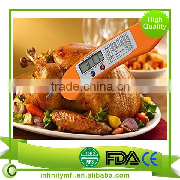 Digital Thermometer Talking Instant Read- Electronic BBQ Thermapen- Great for Barbecue, Baking, Grilling, All Food & Meat photo-2