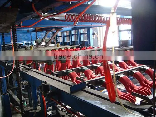 Latex Glove Machine