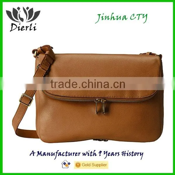 Factory Derict PU Leather Cheap Purse photo-4