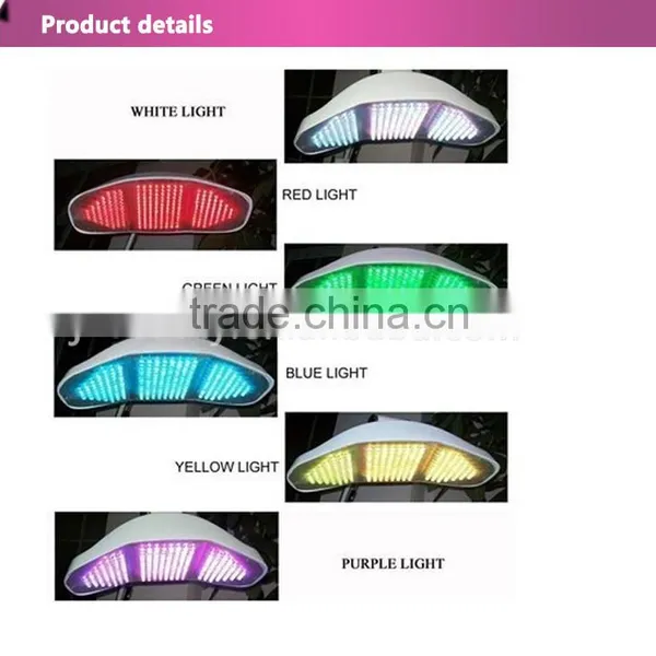 Led Light Therapy Machine/led Skin Care Equipment/blue Green Red Light Therapy photo-5