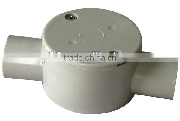 PVC Pipe for Water Supply and Drainage photo-6