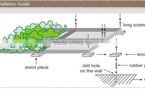 SJ20171220 Hot Sale Artificial Boxwood Topiary Panel photo-2