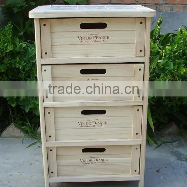 Safety Cabinet