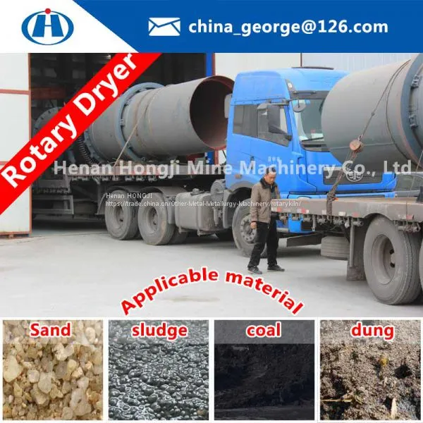 China 40 Years Experience Straw Rotary Dryer Manufacturer photo-4
