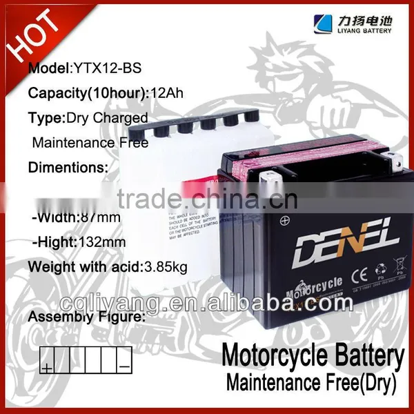 Battery for Hand Push Cheap Portable Agricultural Tools