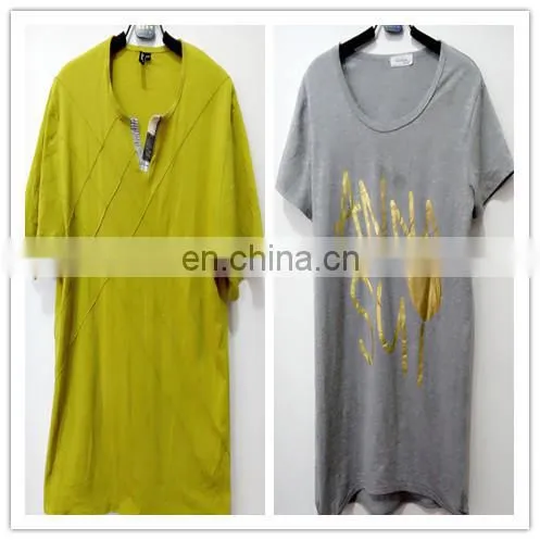 Used Clothing India Credential Original Used Clothes t Shirt Cebu