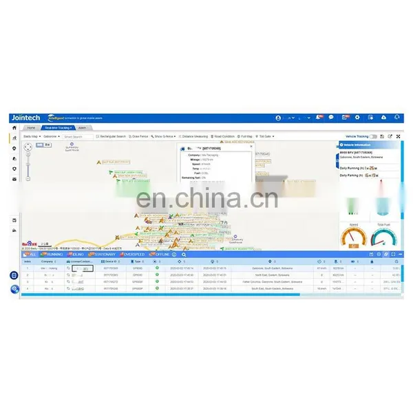 Cargo Monitor Remote Control Padlock 3g Logistics Lock Seal Gps Fleet Management Tracking Devices With Iot Platform photo-2