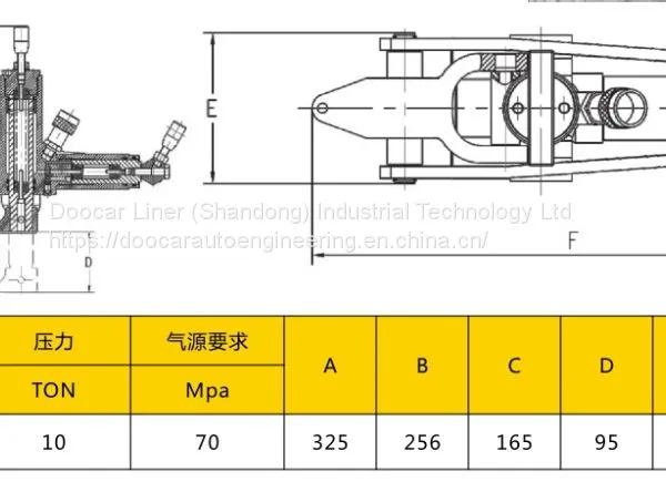 Hydraulic Tire Bead Breakers photo-2