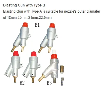 Sand Blasting Gun photo-3
