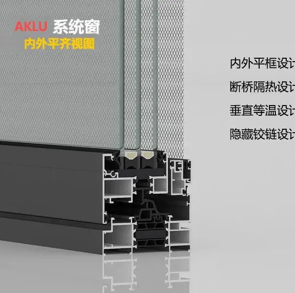 Nanshan AKLU Curtain Wall Aluminum Profile photo-5