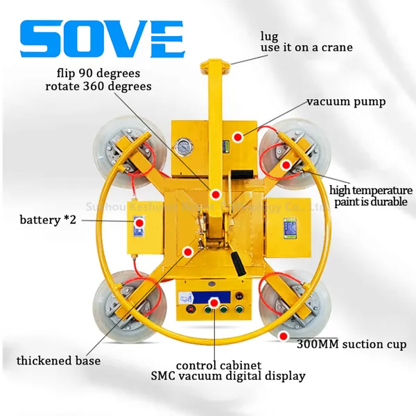 SOVE Electric Easy Operate Vacuum Glass Suction Crane Lifter for Loading Glass Curtain Wall With 400kg Sheet Metal photo-3