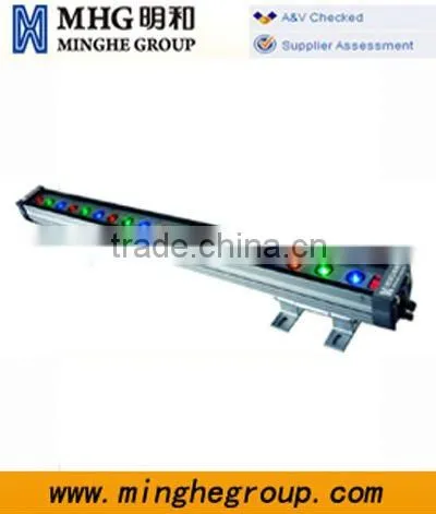 3 in1 LED WALL WASH(M-L054X4-RGB)
